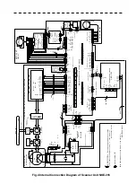 Preview for 168 page of JRC JMA-610 Series Instruction Manual