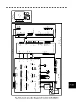 Preview for 169 page of JRC JMA-610 Series Instruction Manual