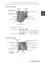 Preview for 87 page of JRC JMA-7110-6XA Instruction Manual