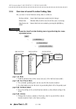 Preview for 238 page of JRC JMA-7110-6XA Instruction Manual