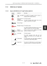 Preview for 279 page of JRC JMA-7110-6XA Instruction Manual