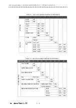 Preview for 356 page of JRC JMA-7110-6XA Instruction Manual