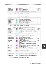 Preview for 443 page of JRC JMA-7110-6XA Instruction Manual