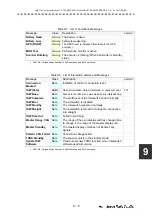 Preview for 445 page of JRC JMA-7110-6XA Instruction Manual