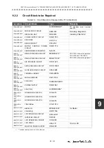 Preview for 449 page of JRC JMA-7110-6XA Instruction Manual