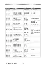 Preview for 450 page of JRC JMA-7110-6XA Instruction Manual