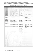 Preview for 452 page of JRC JMA-7110-6XA Instruction Manual