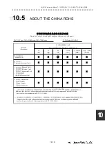 Preview for 461 page of JRC JMA-7110-6XA Instruction Manual