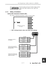 Preview for 499 page of JRC JMA-7110-6XA Instruction Manual