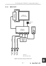 Preview for 509 page of JRC JMA-7110-6XA Instruction Manual