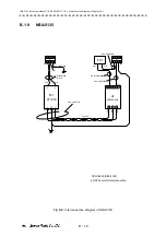 Preview for 512 page of JRC JMA-7110-6XA Instruction Manual