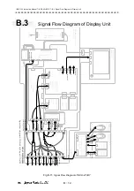 Preview for 514 page of JRC JMA-7110-6XA Instruction Manual