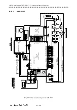 Preview for 522 page of JRC JMA-7110-6XA Instruction Manual