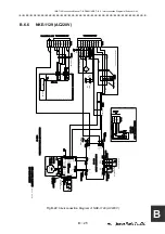 Preview for 527 page of JRC JMA-7110-6XA Instruction Manual