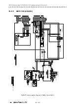 Preview for 532 page of JRC JMA-7110-6XA Instruction Manual