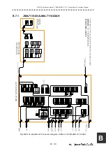 Preview for 535 page of JRC JMA-7110-6XA Instruction Manual