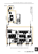 Preview for 541 page of JRC JMA-7110-6XA Instruction Manual