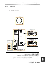 Preview for 543 page of JRC JMA-7110-6XA Instruction Manual