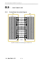 Preview for 546 page of JRC JMA-7110-6XA Instruction Manual