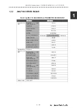 Preview for 35 page of JRC JMA-7122-6XA Installation Manual