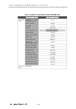 Preview for 38 page of JRC JMA-7122-6XA Installation Manual