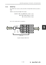 Preview for 215 page of JRC JMA-7122-6XA Installation Manual