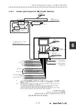 Preview for 273 page of JRC JMA-7122-6XA Installation Manual