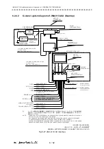 Preview for 274 page of JRC JMA-7122-6XA Installation Manual