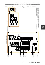 Preview for 299 page of JRC JMA-7122-6XA Installation Manual