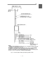 Preview for 35 page of JRC JMA-7710-6 Instruction Manual