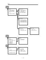 Preview for 56 page of JRC JMA-7710-6 Instruction Manual