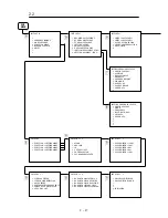 Preview for 58 page of JRC JMA-7710-6 Instruction Manual