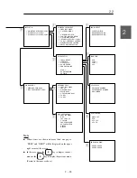 Preview for 59 page of JRC JMA-7710-6 Instruction Manual