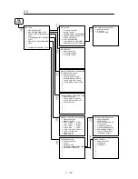 Preview for 60 page of JRC JMA-7710-6 Instruction Manual