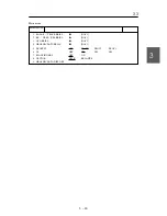 Preview for 101 page of JRC JMA-7710-6 Instruction Manual