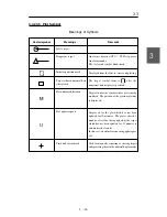 Preview for 107 page of JRC JMA-7710-6 Instruction Manual