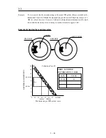 Preview for 122 page of JRC JMA-7710-6 Instruction Manual