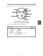 Preview for 181 page of JRC JMA-7710-6 Instruction Manual