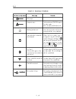 Preview for 182 page of JRC JMA-7710-6 Instruction Manual