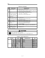 Preview for 232 page of JRC JMA-7710-6 Instruction Manual