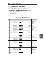 Preview for 233 page of JRC JMA-7710-6 Instruction Manual