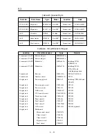 Preview for 234 page of JRC JMA-7710-6 Instruction Manual