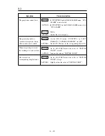 Preview for 236 page of JRC JMA-7710-6 Instruction Manual