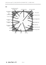 Preview for 86 page of JRC JMA-9110-6XA Instruction Manual