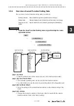 Preview for 237 page of JRC JMA-9110-6XA Instruction Manual