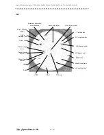 Предварительный просмотр 62 страницы JRC JMA-9172-SA Instruction Manual