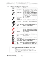 Предварительный просмотр 258 страницы JRC JMA-9172-SA Instruction Manual