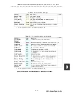 Предварительный просмотр 405 страницы JRC JMA-9172-SA Instruction Manual