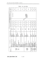 Предварительный просмотр 462 страницы JRC JMA-9172-SA Instruction Manual