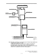 Preview for 50 page of JRC JMA-9822-6XA Instruction Manual